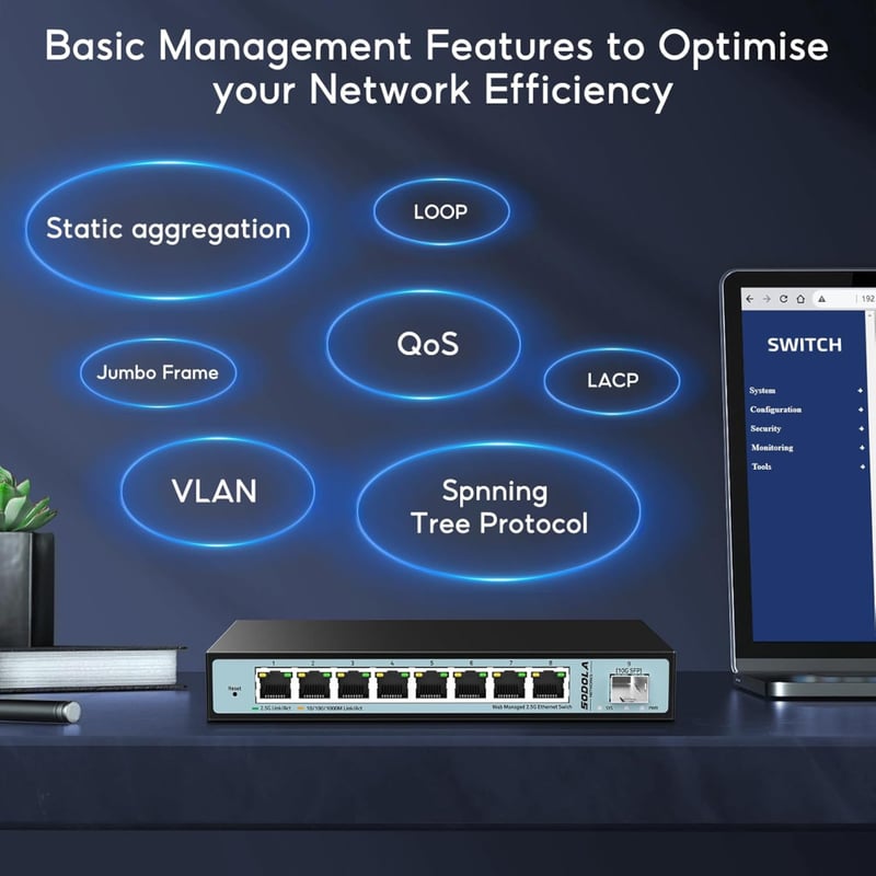 9 portos 2.5GbE web‑menedzselhető switch – 1×10G SFP+ + 8×2.5G RJ45, LACP/VLAN/QoS/IGMP, ventilátormentes fémház