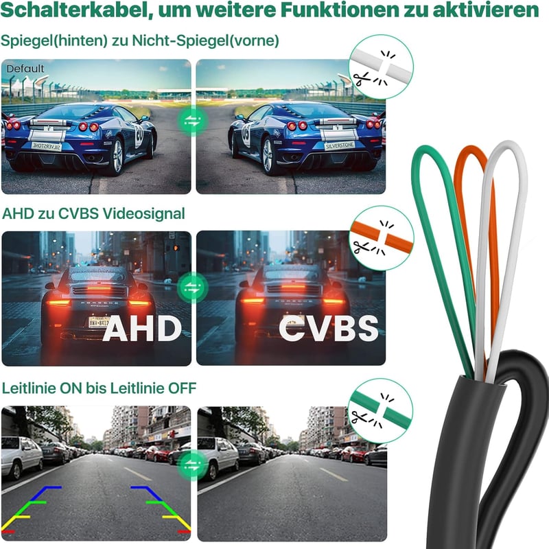Mercedes Benz AHD 1080P tolatókamera 170° látószöggel - Viano, Vito, Sprinter kompatibilis
