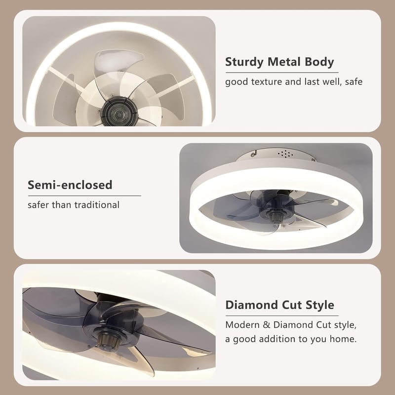 MOSSCO Mennyezeti Ventilátor LED Világítással - Távirányítós, Szabályozható Fényerő, 3 Színhőmérséklet, 6 Fokozat, Csendes Működés, Fehér, 4