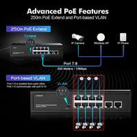 10 Portos Gigabit PoE Switch - 8 PoE+ Port, 120W, Ventilátor Nélküli 5