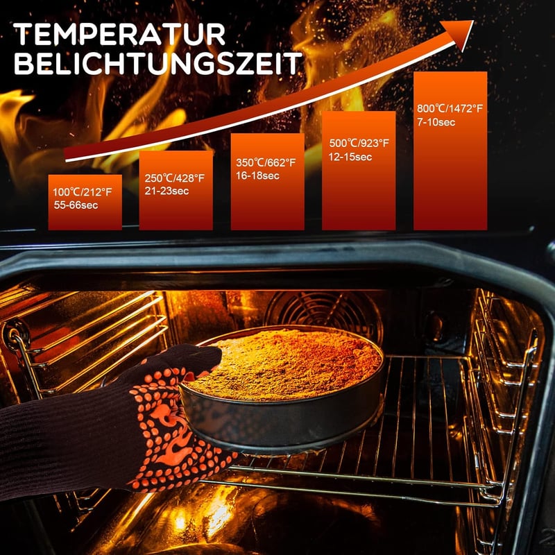 SOUTHGATE Hőálló Grillkesztyű 800°C - Csúszásmentes Szilikon Bevonatú BBQ Kesztyű (S/M)