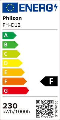 Phlizon LED Növénynevelő Lámpa Hőmérséklet és Páratartalom Figyeléssel - Beltéri Növénytermesztéshez, Távirányítóval 8