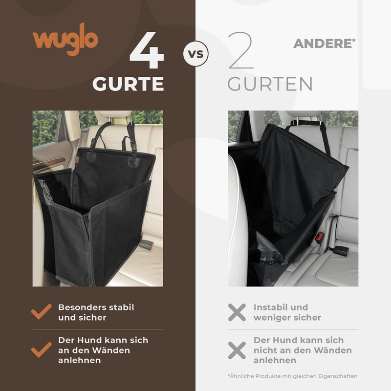 WUGLO Extra Stabil Kutya Autóülés - Vízálló Autós Ülés Kis és Közepes Kutyáknak 4 Rögzítő Hevederrel - M Méret Fekete