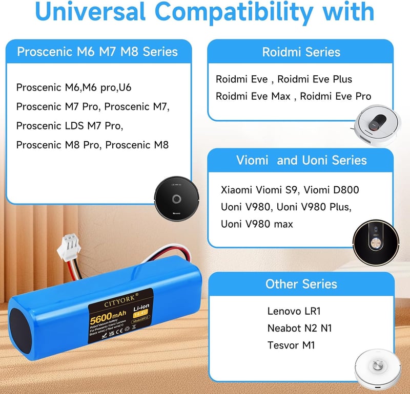 CITYORK 5600 mAh Li-Ion Pótakkumulátor Proscenic M7/M8 Pro, Roidmi Eve Plus, Viomi S9, Neabot N1/N2, Tesvor M1 Robotporszívókhoz, 14.4V