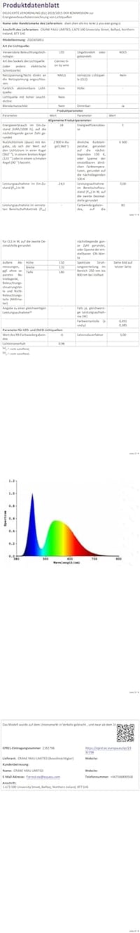 propulsion Life DMX RGB Diszkó Fényjáték - 9 Lencsés LED Parti Lámpa Hangvezérléssel, Távirányítóval - Esküvőre, Születésnapra, Klubokba, Re 8