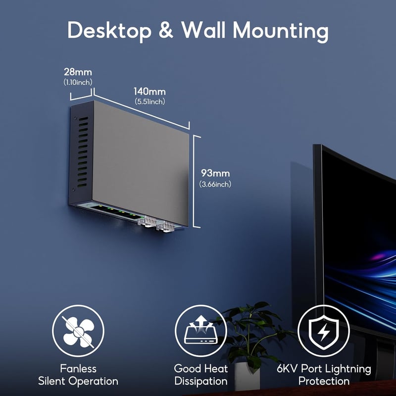 SODOLA 2.5G Webes Menedzselhető Switch - 4 x 2.5G RJ45 + 2 x 10G SFP+ Port, 60Gbps Sávszélesség, VLAN/QoS Támogatás, Fém Ház, Hálózati Kapcs