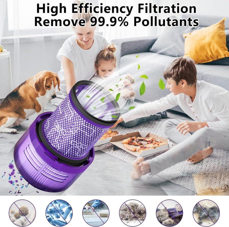 Dyson V12 Detect Slim mosható pótszűrő - kompatibilis porszívóbetét