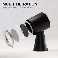CIARRA CBPHB01 Hordozható Mini Páraelszívó - 2 Sebességes Asztali Légtisztító LED Világítással, Kempinghez, Lakóautóhoz, Grillezéshez 14