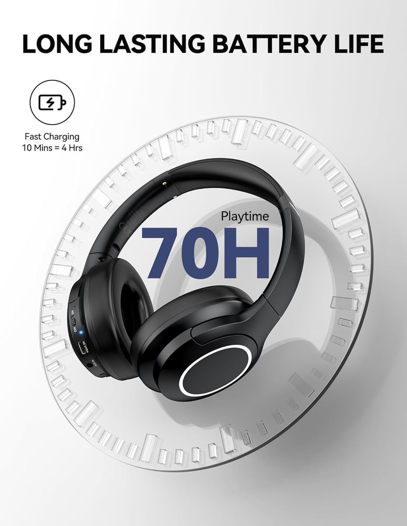 TeckNet Bluetooth Fejhallgató Vezeték Nélküli Hi-Fi Sztereó Mikrofonnal Zajszűréssel