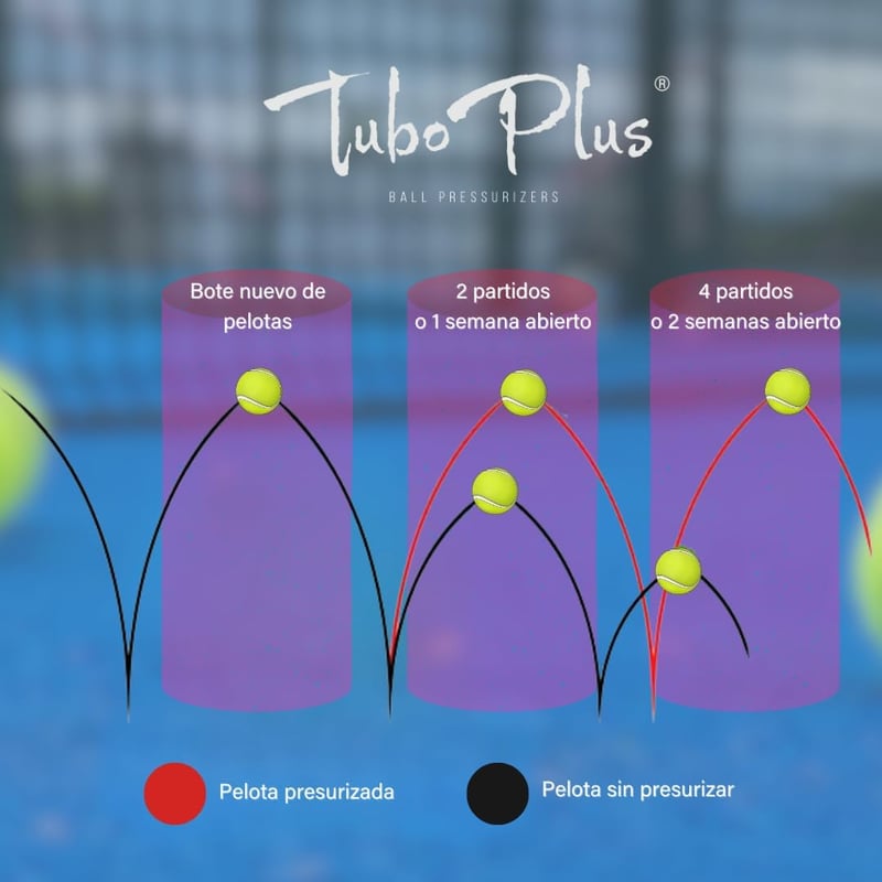 Wilson TuboX4 Crystal tenisz- és padellabda szett, pumpa nélkül