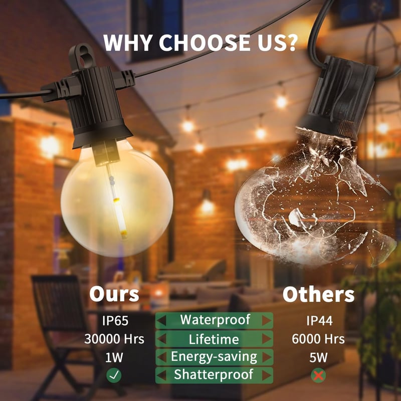 ZOTOYI LED Fényfüzér 45m - 73+3 G40 Izzóval, IP65 Vízálló, Kültéri-Beltéri Dekorációs Világítás, Meleg Fehér, Energiatakarékos, Törésálló