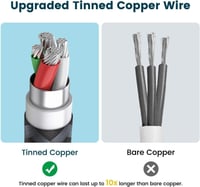 RAMPOW 1m-es Micro USB gyorstöltő kábel, 2db szürke - Felújított 7