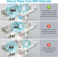 TP-Link 300 Mbps WiFi Jelerősítő Repeater WPS Gombbal, LAN Porttal - Minden Routerrel Kompatibilis 9