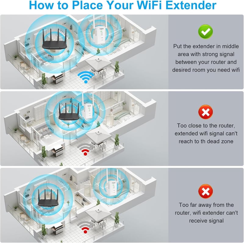 TP-Link 300 Mbps WiFi Jelerősítő Repeater WPS Gombbal, LAN Porttal - Minden Routerrel Kompatibilis