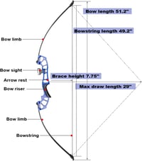 DD&Qarchery Visszahajló Íj Szett Kezdőknek és Felnőtteknek 30-40lb Jobbkezes Vadászíj Alumínium Markolattal és 12db Nyílvesszővel Kék 2