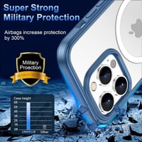 Apple iPhone 13 Pro MagSafe Szilikon Tok - Világoskék Átlátszó 5