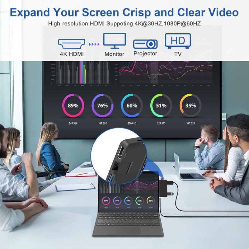 Yeemie Pro Surface Pro 8 Dokkoló - 4K HDMI, Ethernet, USB és TF Kártyaolvasó