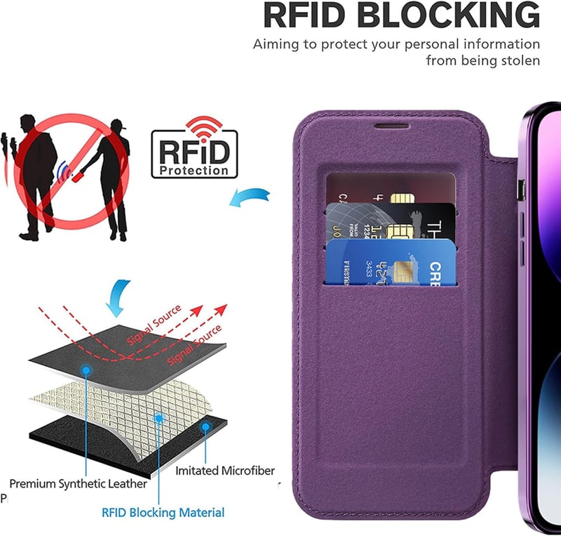 iPhone 15 Pro MagSafe Kompatibilis Sötétlila Bőr Flip Tok RFID Védelemmel