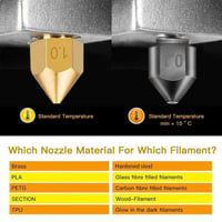 Makerbot Creality Ender 3/5 extruderhez - iMetrx 4db-os MK8 3D nyomtatófej készlet, 4 féle fémből 6