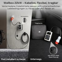 dé Wallbox 22 kW 32 A Elektromos Autó Töltő CEE Csatlakozóval és Type 2 Aljzattal, Villanyóra és RFID Kártya, ID.4, Model Y, e-tron Kompatib 5