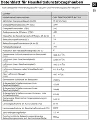 COMFEE' 60cm-es A+++ Páraelszívó - Erős 650m³/h, Gesztus Vezérlés, Aktívszén Szűrő 8