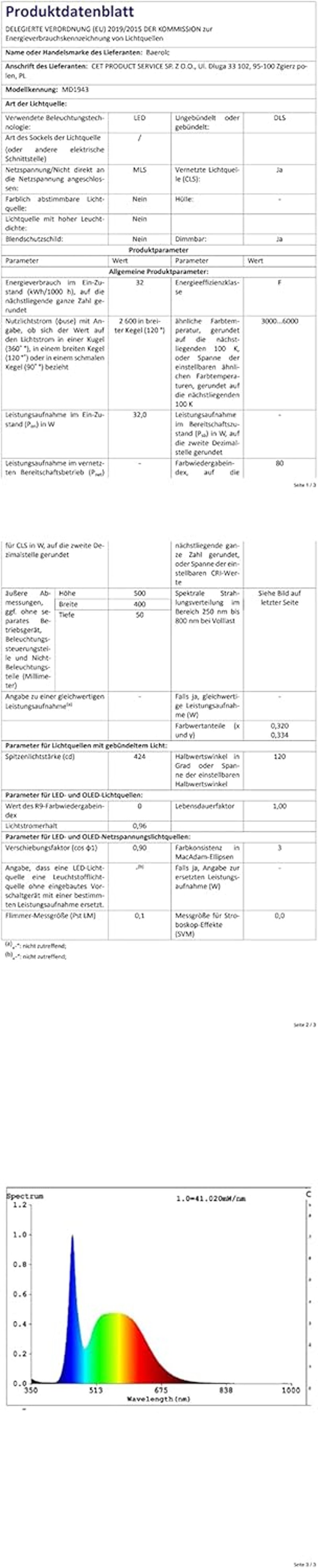 Baerolc 40 cm-es Mennyezeti Ventilátor LED Világítással - Szabályozható Fényerő, 6 Sebességfokozat, Fekete Dizájn Hálószobába, Konyhába, Étk