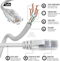 Mr. Tronic 5m-es Cat5E Ethernet kábel, gyors internethez, RJ45 csatlakozóval, szürke 2