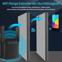 Mueuton WiFi Jelismétlő és Jelerősítő 4 Antennával, 2 LAN Porttal, 2.4GHz Vezeték Nélküli Hálózati Erősítő, AP Mód, Kompatibilis Minden WLAN 6