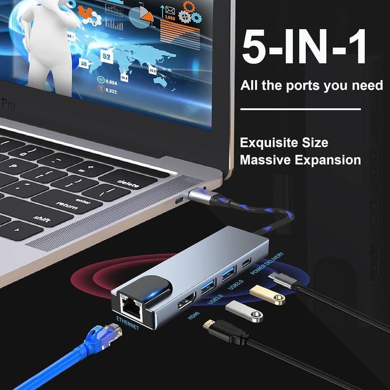 Macbook 5 az 1-ben USB-C Hub: 4K HDMI, Ethernet, 100W PD, iPad kompatibilis