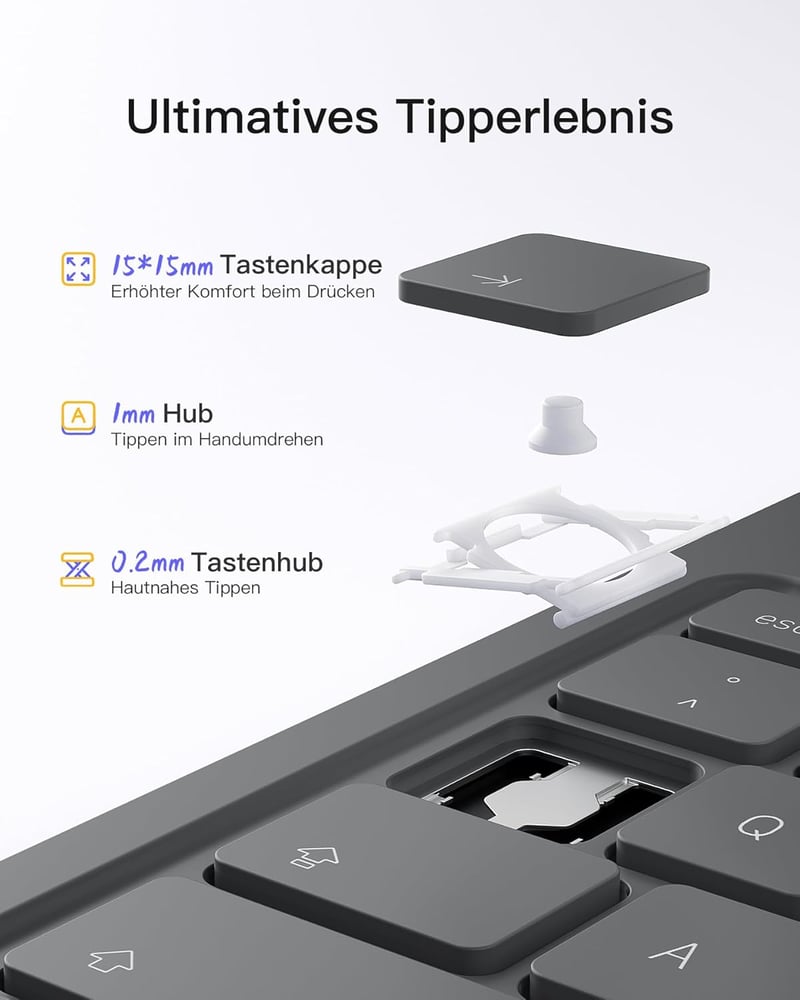 Inateck ultrakönnyű iPad billentyűzetes tok - 10. gen, Air 5/4, Pro 11 - QWERTZ