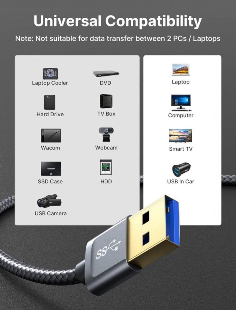 Set cabluri JSAUX USB 3.0 (1m + 2m) pentru imprimantă, HDD - Gri