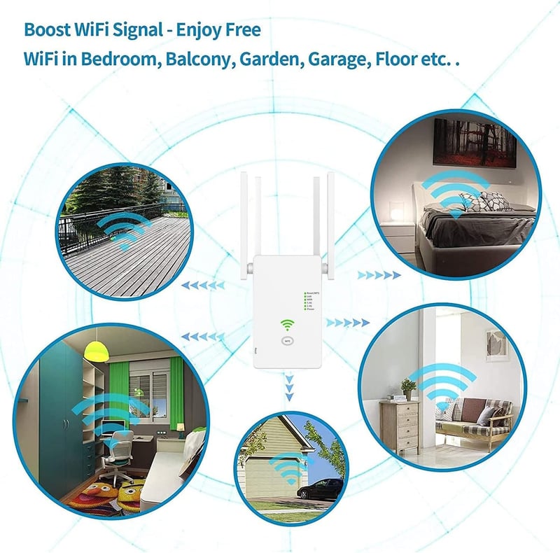 Aenxwa WiFi Jelerősítő 1200 Mbit/s Dual Band 2.4GHz + 5GHz - 4 Antennás Vezeték Nélküli Hálózati Repeater Router Üzemmóddal és LAN Porttal