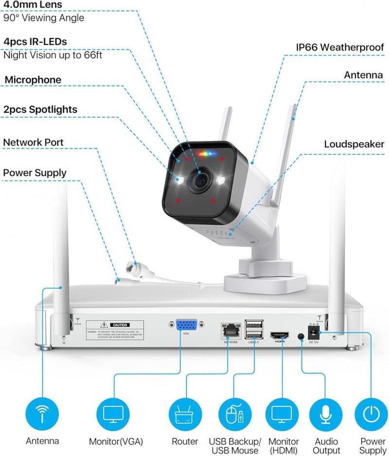 ZOSI 3MP WiFi Biztonsági Kamera - Felújított C188 Modell
