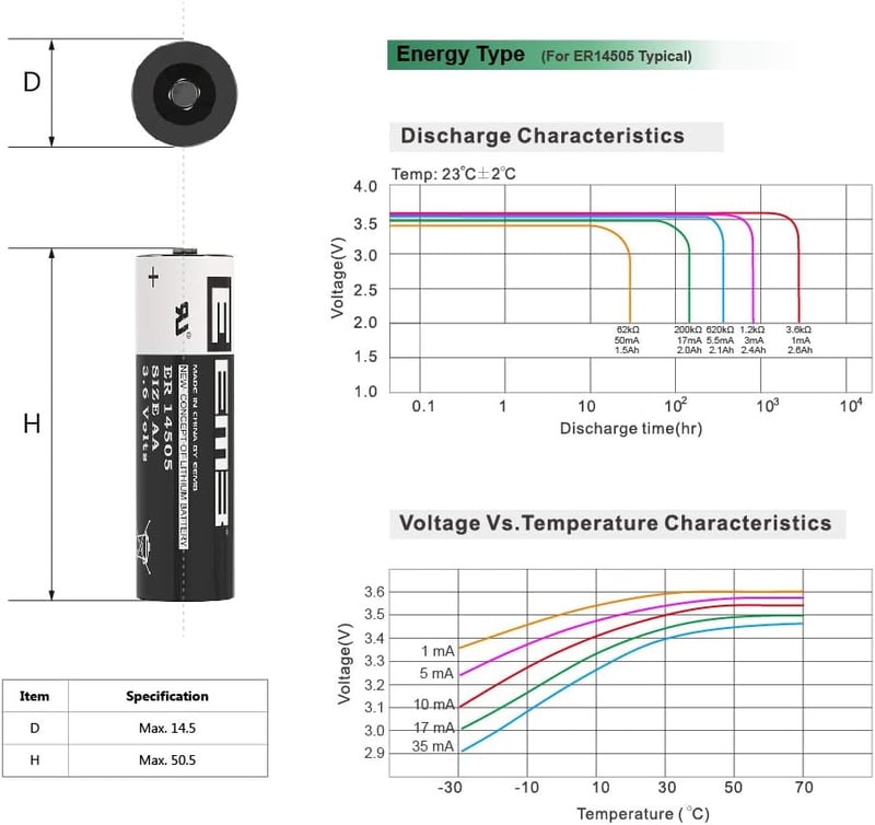 EEMB 3,6V AA lítium elem vízórához, gázmérőhöz - ER14505 LS14500