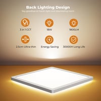 BLNAN LED Mennyezeti Lámpa 18W - Ultravékony Panel Háttérfénnyel, 3 Színhőmérséklet (3000K/4000K/5000K), 1800lm, Négyzet Alakú, Fehér 2