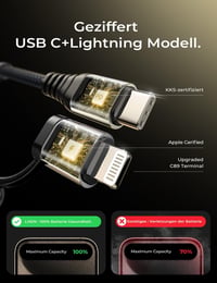 LISEN 90W-os USB szivargyújtó adapter autóba, iPhone és Samsung kompatibilis 6