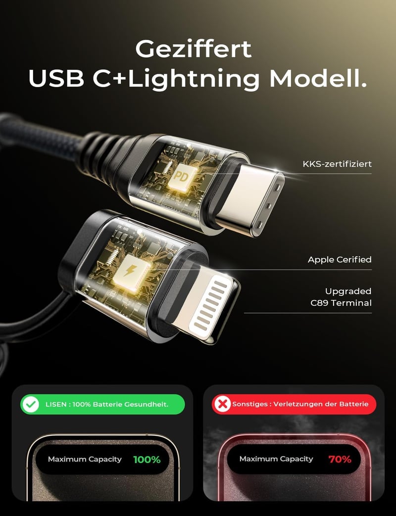 LISEN 90W-os USB szivargyújtó adapter autóba, iPhone és Samsung kompatibilis