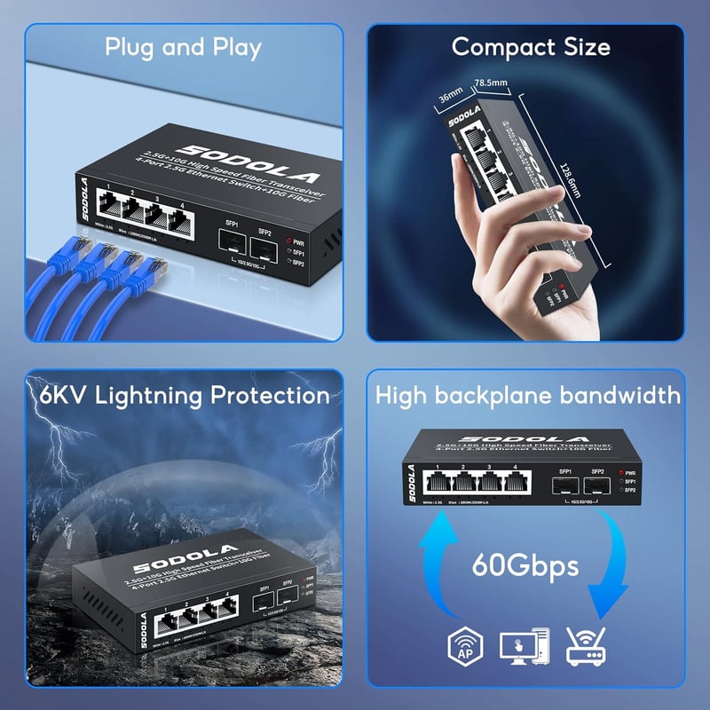 SODOLA 6 Portos 2.5G Menedzseletlen Ethernet Switch - 4x 2.5GBASE-T + 2x 10G SFP+ Port, 60Gbps Kapcsolási Kapacitás, Fali Rögzítésű Mini Hál