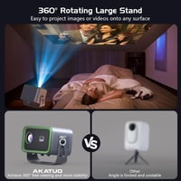 AKATUO Natív 1080P Okos Projektor - 360° Forgatható, WiFi6, Bluetooth, Automata Fókusz, 4K Támogatás, 50% Zoom, Beépített Hangszóró, Hordozh 4