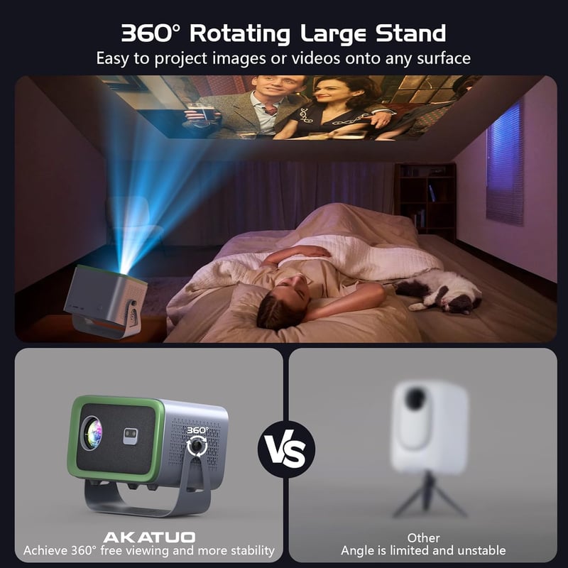 AKATUO Natív 1080P Okos Projektor - 360° Forgatható, WiFi6, Bluetooth, Automata Fókusz, 4K Támogatás, 50% Zoom, Beépített Hangszóró, Hordozh