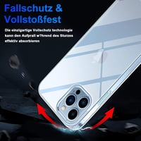 iPhone 13 Pro Átlátszó Ütésálló Szilikon Védőtok 6.1" 6