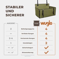 WUGLO Extra Stabil Kutya Autóülés - Vízálló Autós Ülés Kis és Közepes Kutyáknak 4 Rögzítő Hevederrel - L Méret Khaki 2
