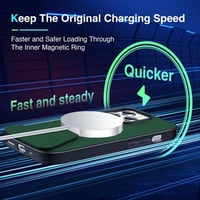 Apple iPhone 13 Pro Max Zöld Mágneses Tok MagSafe-fel és Állvánnyal 2