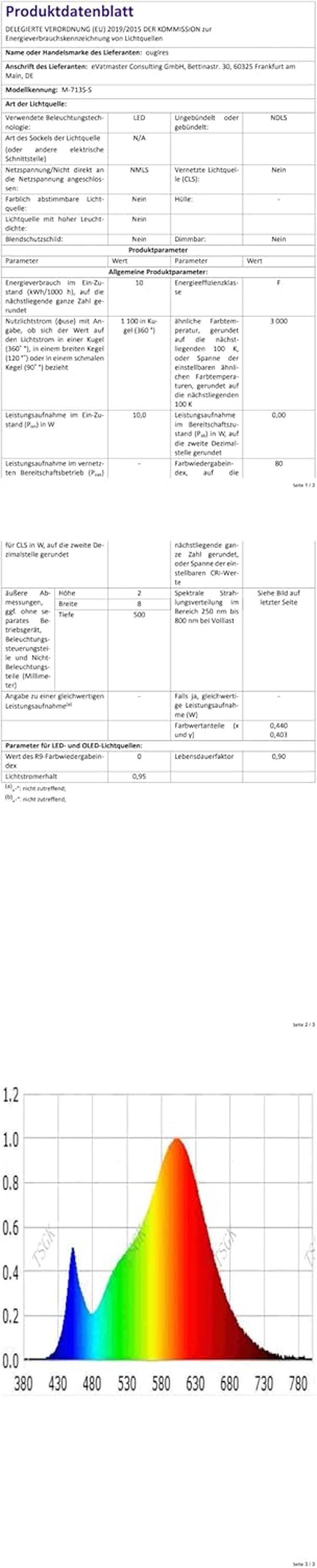ouglres Fali Olvasólámpa 2 db - LED Fali Lámpa Kapcsolóval, 360° Hattyúnyakú, Fa és Fekete Ipari Dizájn, 3000K Meleg Fény Hálószobába, Fürdő