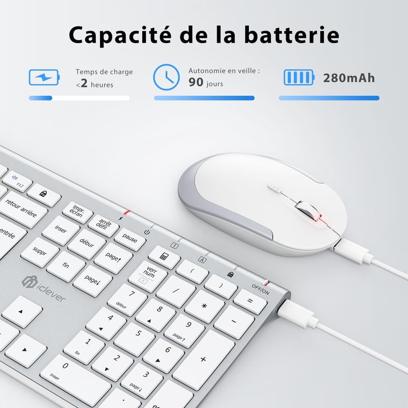 iClever Vezeték nélküli Billentyűzet és Egér Szett