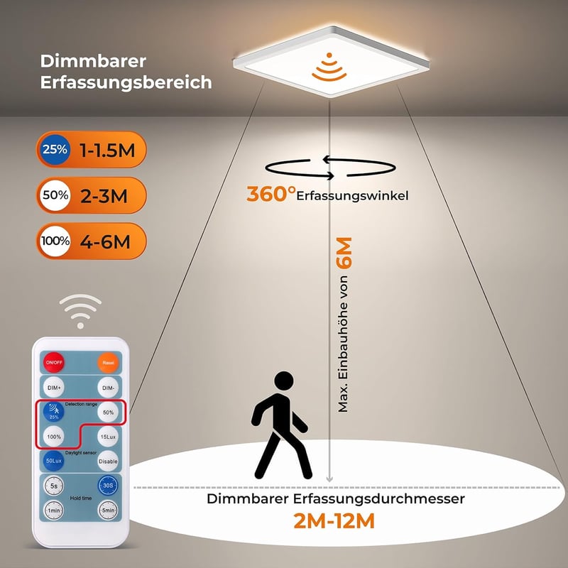 BLNAN LED Mennyezeti Lámpa Radar Mozgásérzékelővel - 18W Lapos Panel, Távirányítóval, Állítható Fényerő és Színhőmérséklet, Fürdőszobába, Fo