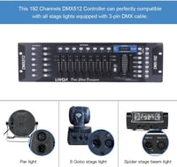 Lixada DMX 512 Fényvezérlő Konzol 192 Csatornával - Színpadi Lámpákhoz, Mozgó Fejekhez, DJ Felszereléshez, Partikhoz, 19" Rack Kompatibilis 4