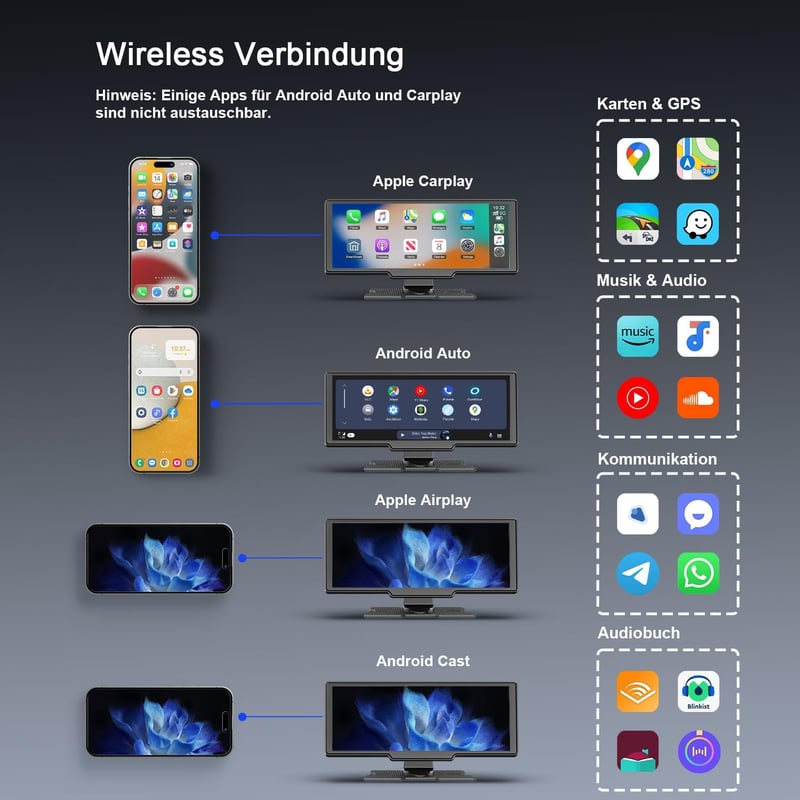 Avylet 9,26" Vezeték Nélküli CarPlay Kijelző 4K Műszerfali Kamerával - Apple CarPlay & Android Auto Támogatás, GPS Navigáció, Tolatókamera