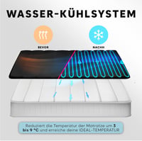 Adamson B10 Hűsítő Matracvédő - 190x100 cm - 100% Pamut - Hűtőmatrac Nyugodt Alváshoz - Meleget Érzékelőknek - Energiatakarékos Kialakítás 2