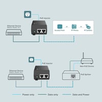 TP-Link PoE+ Injektor 30W - Gigabites, Fali/Asztali, Plug and Play - único, black 3
